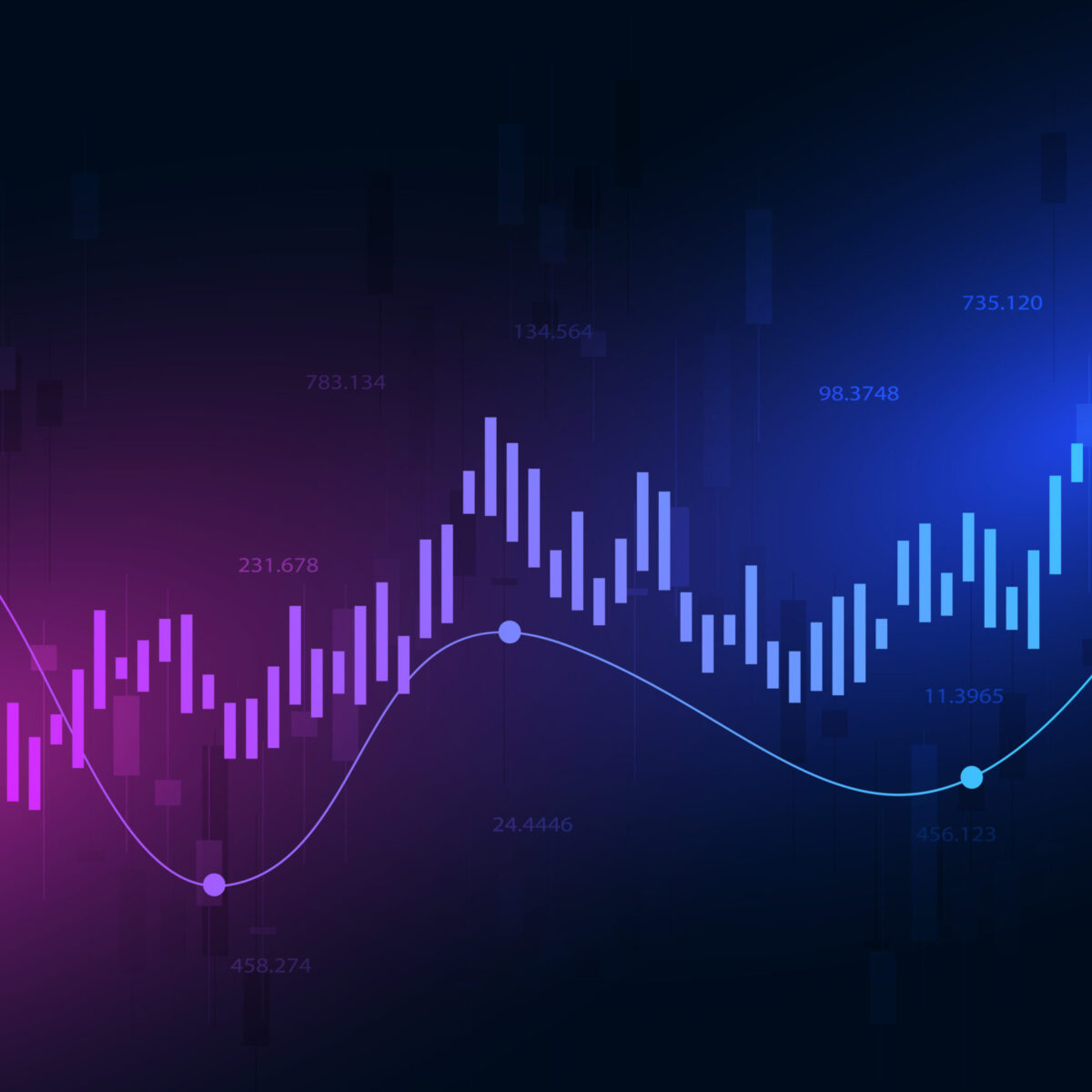 7 Ideas To Leverage Your Customer Data To Maximize Sales