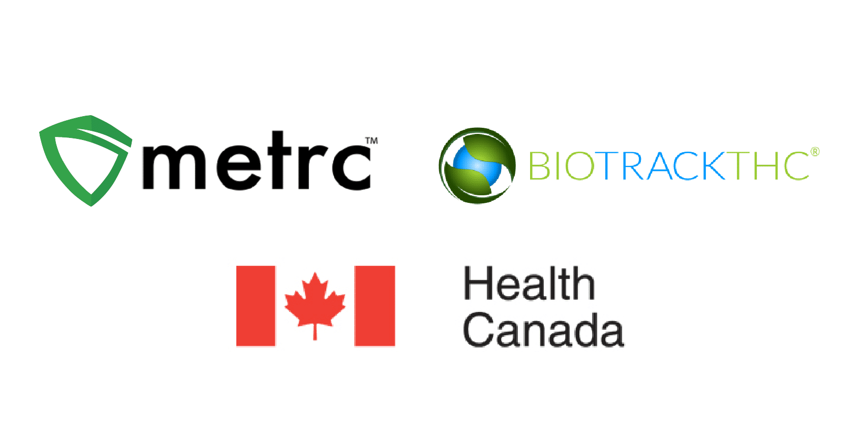 Cannabis Compliance Cannabis Compliance